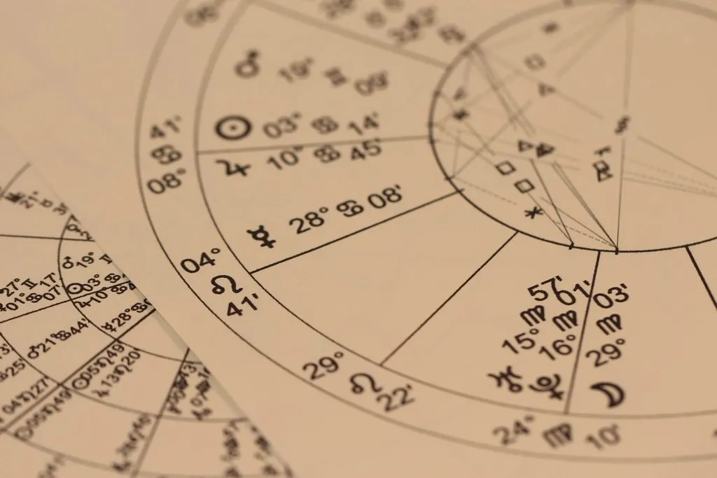 A hand-drawn astrological birth chart